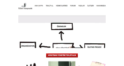 Desktop Screenshot of apartmanyoneticim.com